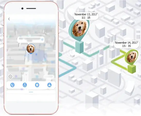 Pakko & Fufu - Smart GPS Tracker Collar for Pets